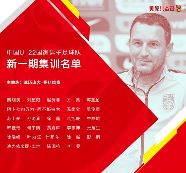 World Cup-U22国青热身2连胜后迎最强考验 或车轮战迎击大连